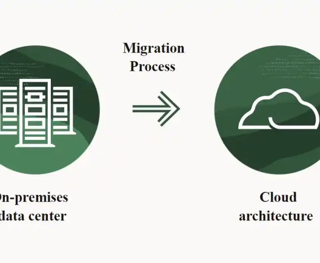 Oracle Cloud migration