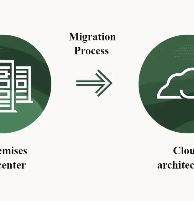 Oracle Cloud migration