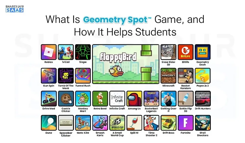 Geometry Spot