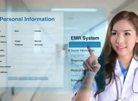 Electronic Medical Record (EMR) Software