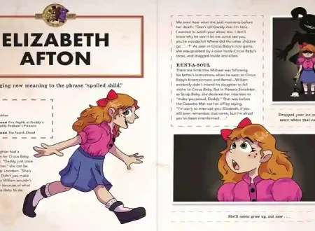 Elizabeth Afton