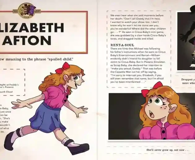 Elizabeth Afton