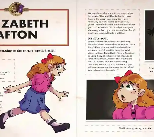 Elizabeth Afton