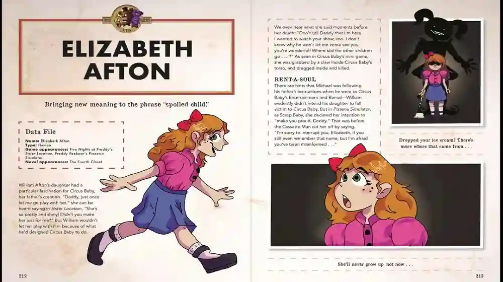 Elizabeth Afton