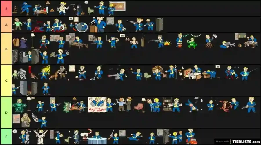 Fallout 4 Perks