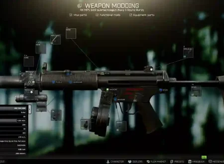 Gunsmith Part 3