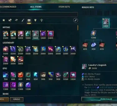 League of Legends Items