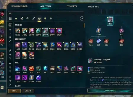 League of Legends Items