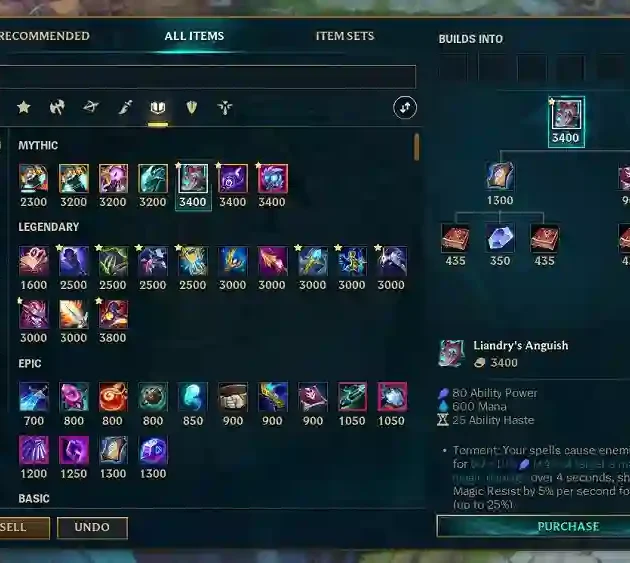 League of Legends Items
