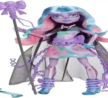 Monster High Characters
