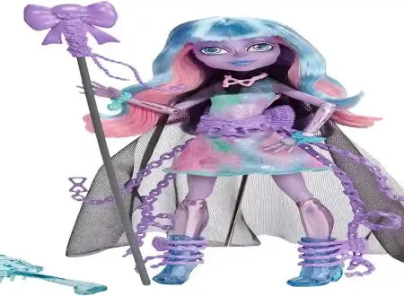 Monster High Characters