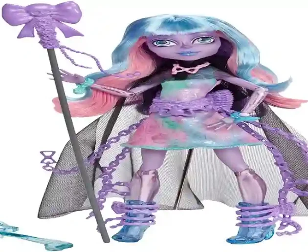 Monster High Characters