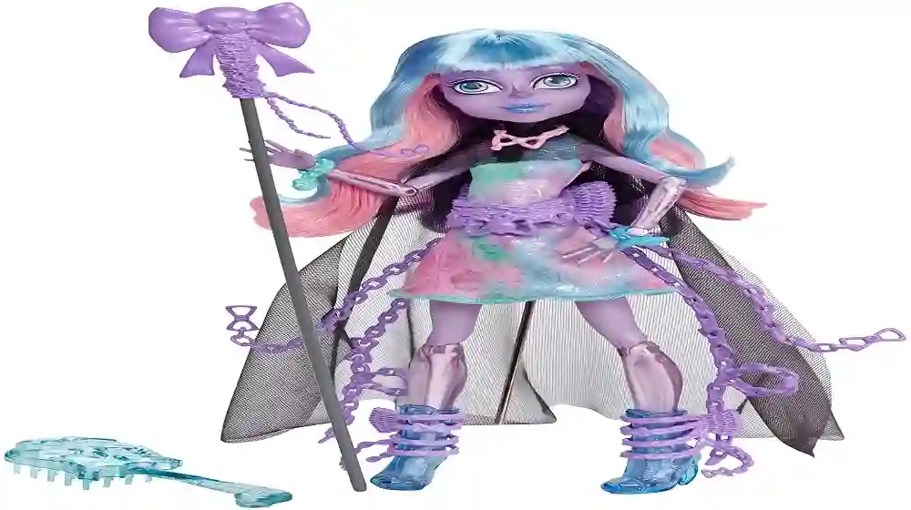 Monster High Characters