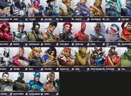 Marvel Rivals Characters
