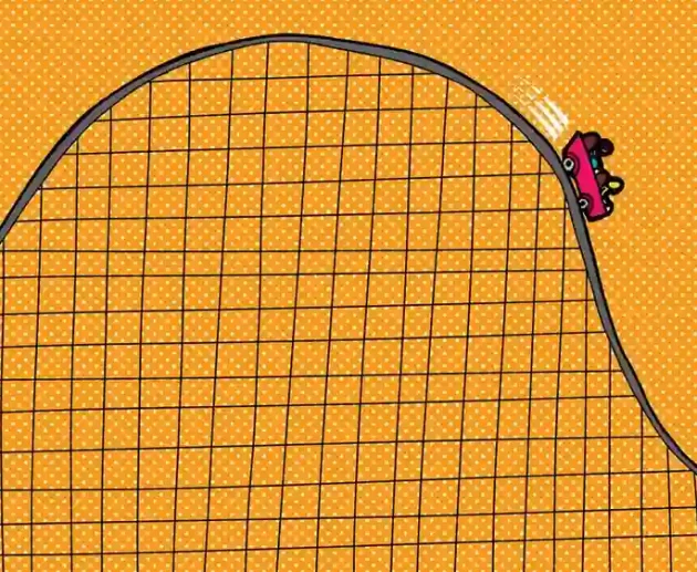 Falling Action Definition